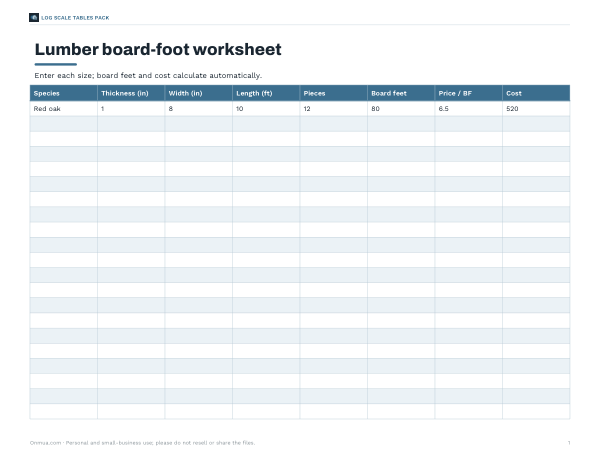Preview of Printable Lumber Board Foot Worksheet